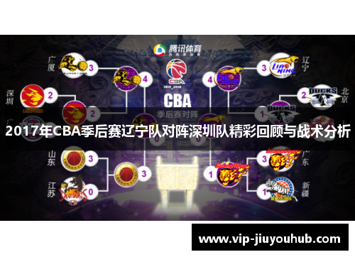 2017年CBA季后赛辽宁队对阵深圳队精彩回顾与战术分析
